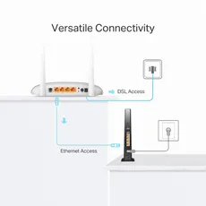 مودم روتر ADSL / VDSL تی پی لینک tp-link TD-W9950
